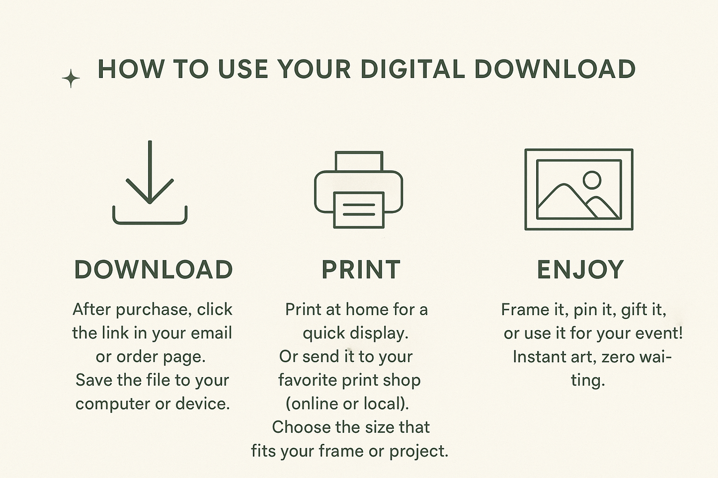 Instructions on how to use a digital download with icons for download, print, and enjoy.