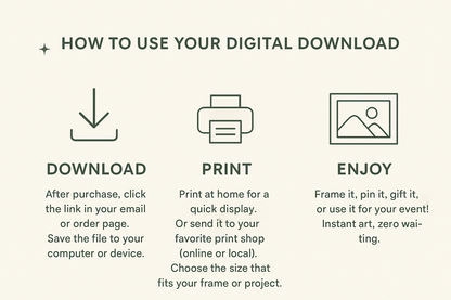 Instructions on how to use a digital download with icons for download, print, and enjoy.